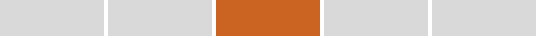 medium